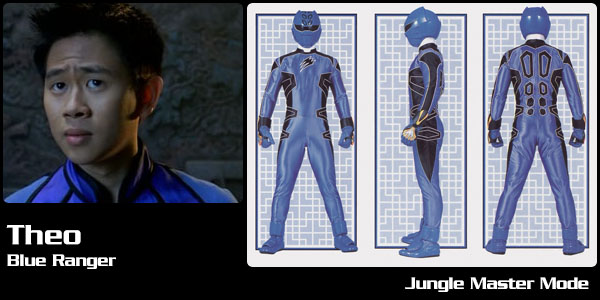 Theo Martin, Blue Jaguar Ranger